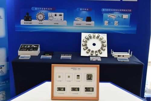 潤和軟件攜全棧星閃產(chǎn)品亮相第三屆中國數(shù)字經(jīng)濟產(chǎn)業(yè)發(fā)展大會，共繪AI賦能千行百業(yè)新圖景