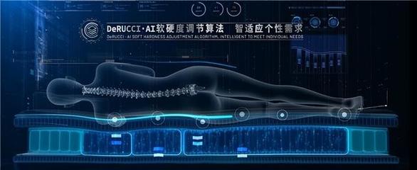 健康睡眠的“誘惑” 慕思的“智慧”未來？